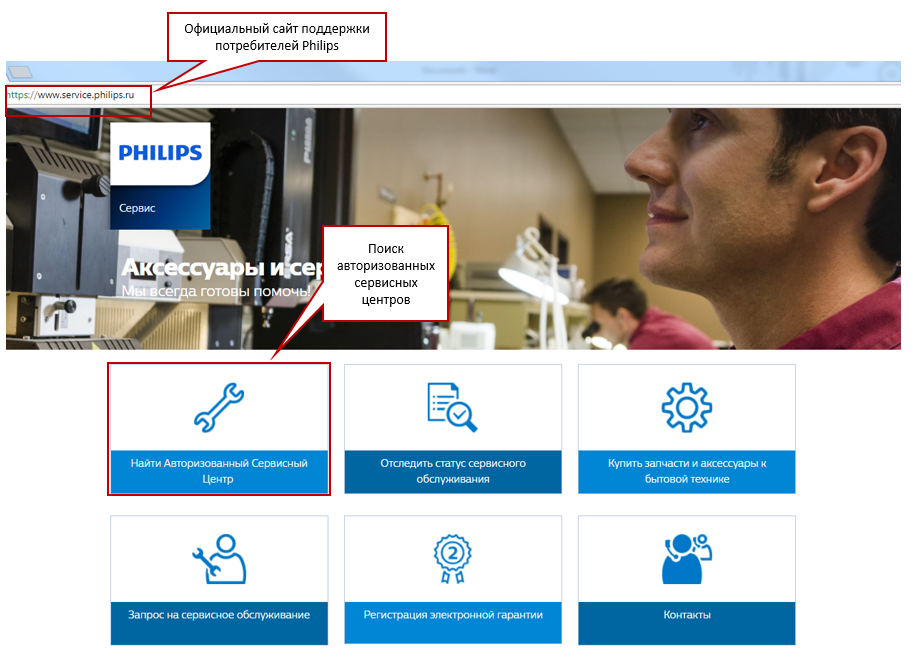Сервисный центр Филипс в Москве. Сертификация Филипс сервисный центр. Сервисный центр Филипс Ставрополь. Сервисный центр Филипс в Челябинске. Сайт филипс в москве